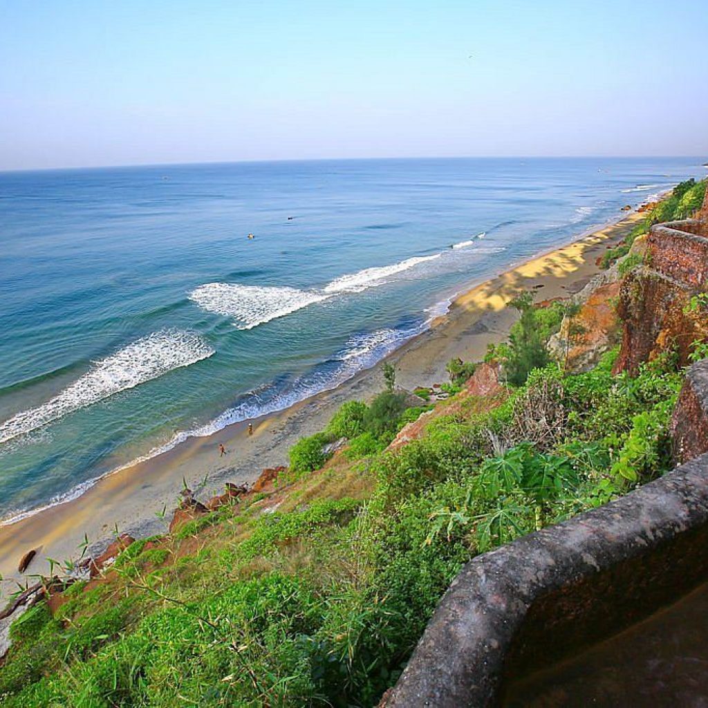 Places to Visit kerala